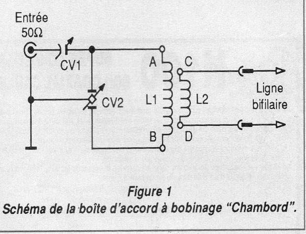 Schéma boite de couplage Chambord